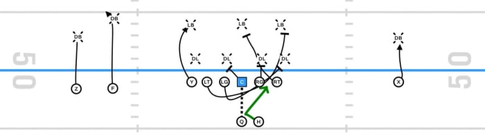 Images generated by GoArmy EDGE Application.